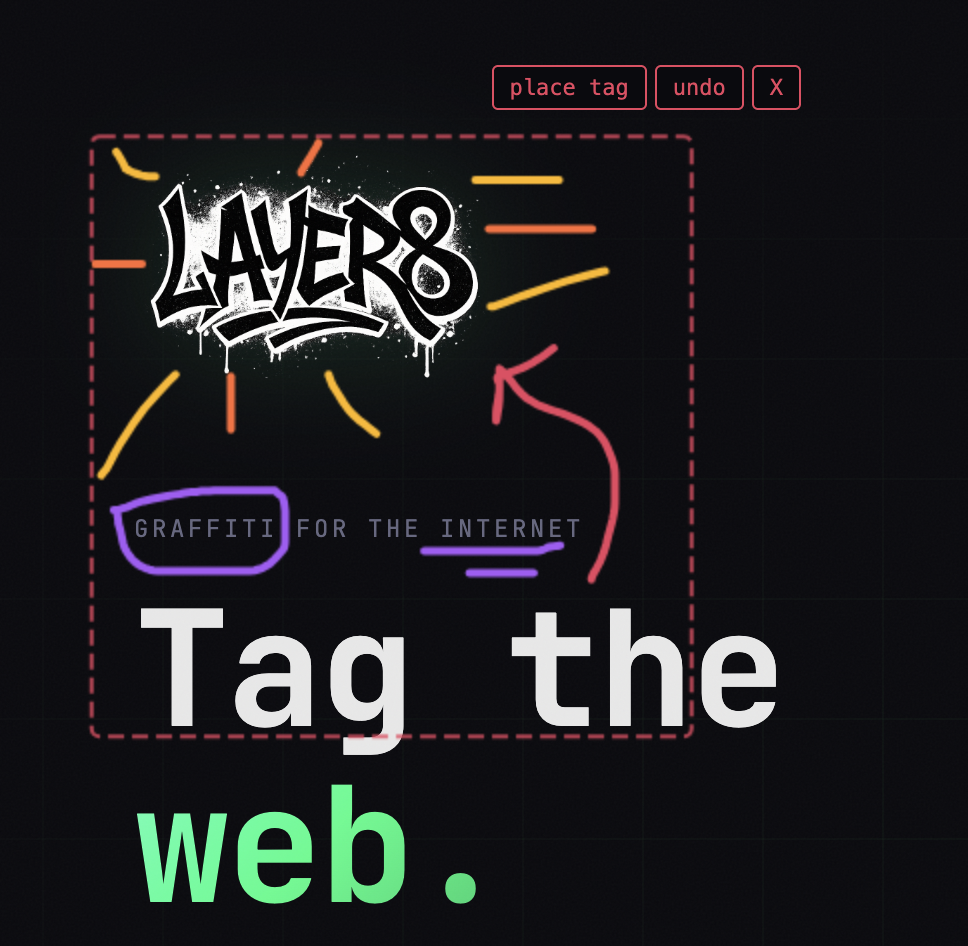 Canvas overlay with drawing in progress